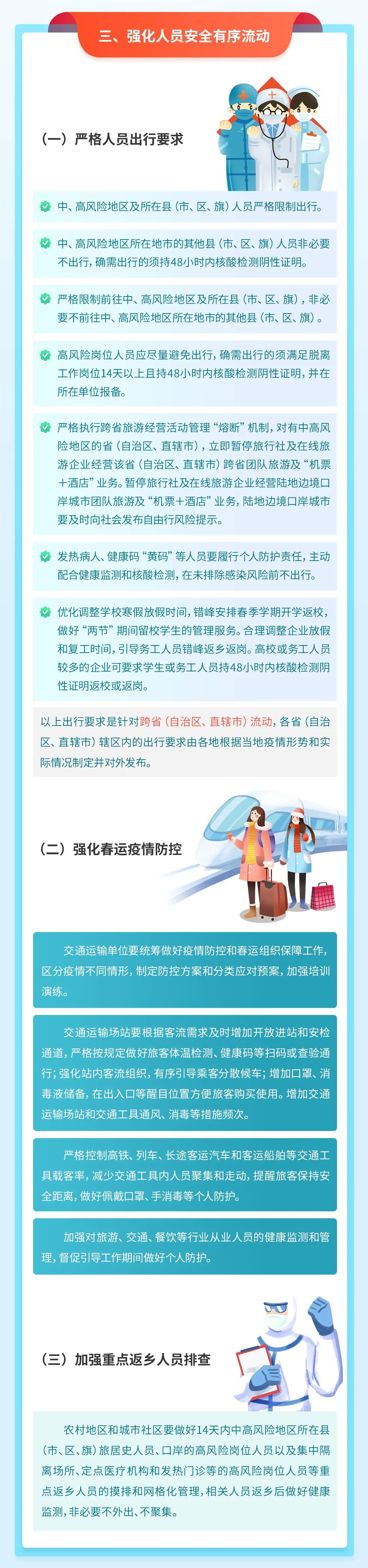 一圖讀懂 | 2022年元旦春節(jié)期間新冠肺炎疫情防控工作方案來了(圖2)