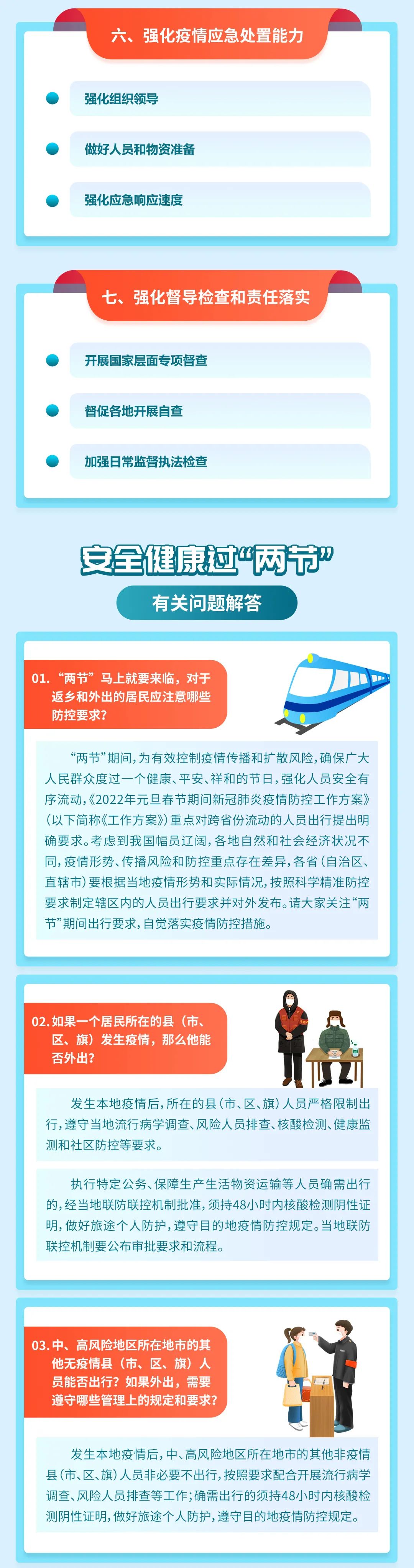 一圖讀懂 | 2022年元旦春節(jié)期間新冠肺炎疫情防控工作方案來了(圖5)