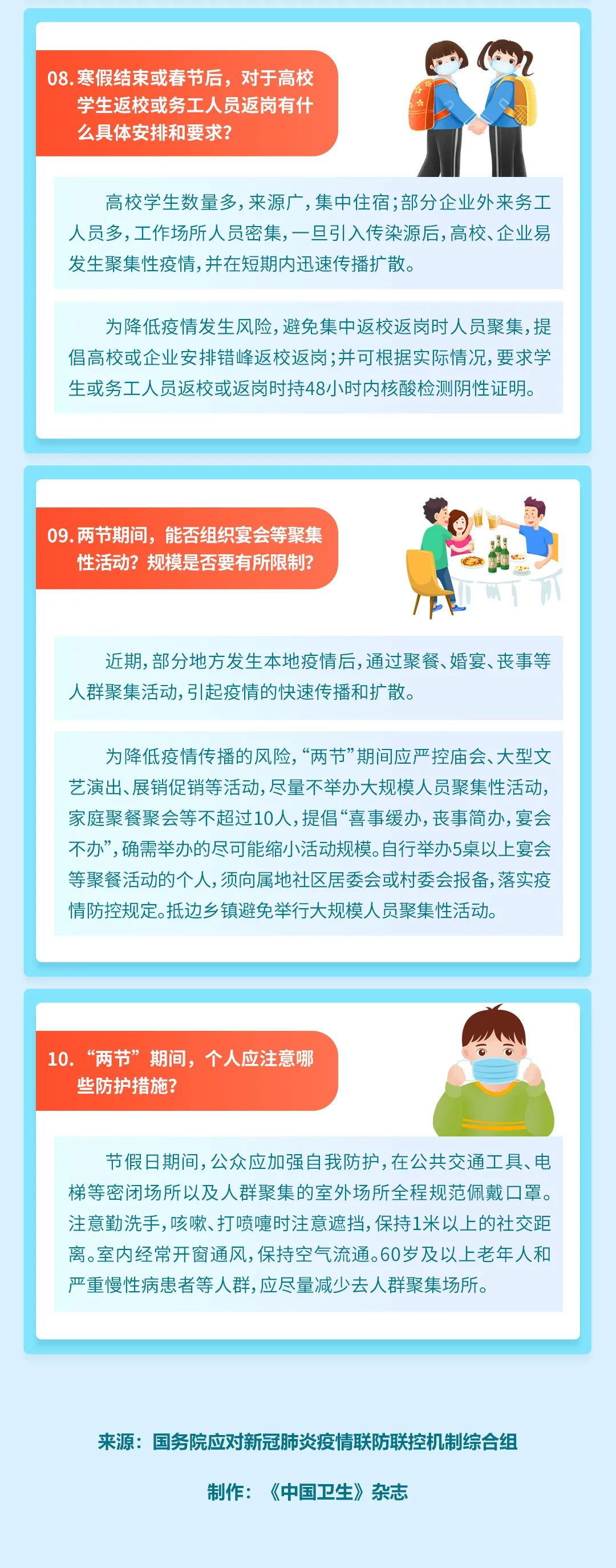 一圖讀懂 | 2022年元旦春節(jié)期間新冠肺炎疫情防控工作方案來了(圖7)